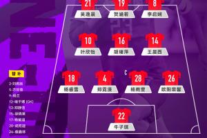中国足球vs中国女足直播_中国足球vs中国女足比赛回放_中国足球vs中国女足精彩集锦回放