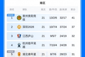 中乙vs中国足球直播_中乙vs中国足球比赛回放_高清直播在线观看
