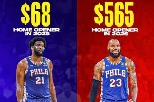 76人vs詹姆斯直播_76人vs詹姆斯比赛回放_NBA高清直播在线观看