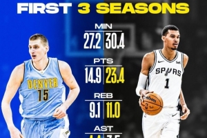 马刺vs掘金直播_马刺vs掘金比赛回放_NBA高清直播在线观看