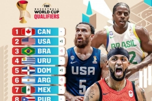 NBA直播_NBA高清直播在线观看_2026NBA无插件直播