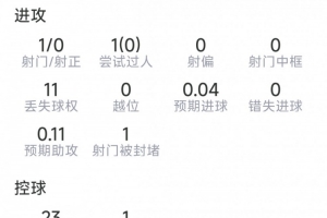 英超曼联直播_曼联直播在线观看_曼联比赛回放