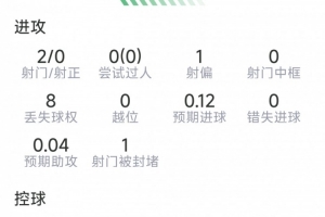 英超曼联直播_曼联直播在线观看_曼联比赛回放