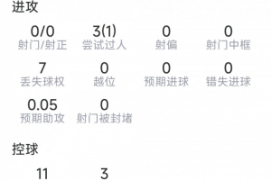 西甲皇家马德里直播_皇家马德里直播在线观看_皇家马德里比赛回放