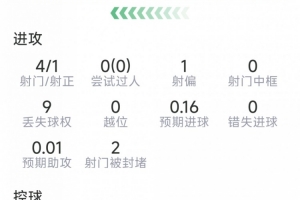 西甲皇家马德里直播_皇家马德里直播在线观看_皇家马德里比赛回放