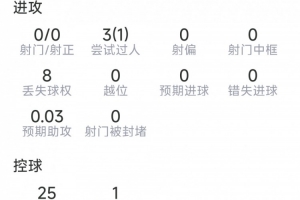 西甲皇家马德里直播_皇家马德里直播在线观看_皇家马德里比赛回放