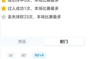 利物浦vs纽卡斯尔联直播_利物浦vs纽卡斯尔联比赛回放_英超高清直播在线观看