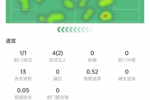 西甲巴塞罗那直播_巴塞罗那直播在线观看_巴塞罗那比赛回放